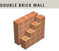 Double Brick